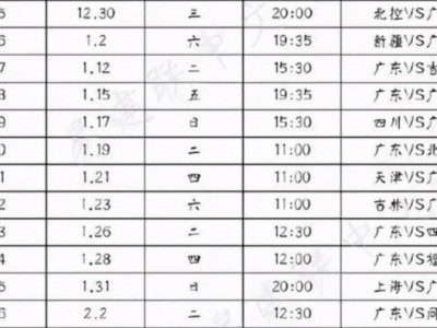 江南体育-CBA总决赛时间表曝光，广东对阵辽宁谁能称王？