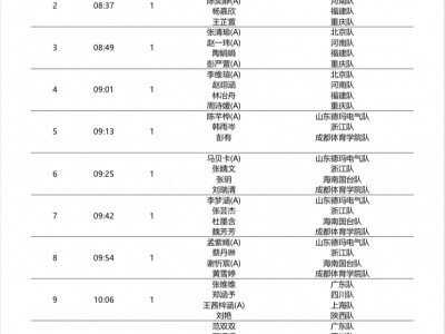 江南体育-东南亚强强对决！新加坡女足不敌泰国，无缘女子世界杯四强