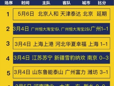 江南体育-广州富力客场不敌北京人和，积分榜下滑