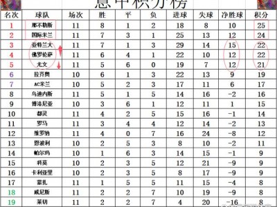 江南体育-尤文图斯客场险胜，稳居积分榜亚军位置