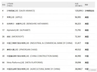 江南体育-瓦伦西亚净胜球蝉联榜首，冲刺冠军