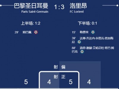 江南体育-巴黎圣日耳曼大胜第戎，积分领先扩大