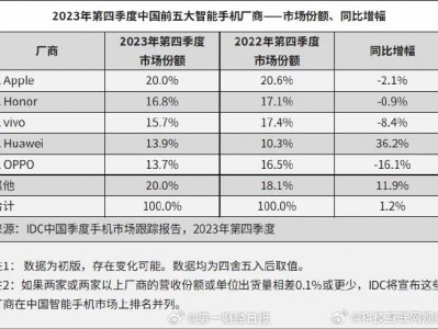 江南体育-CBA纵深解读：四川虎视眈眈，排名暂时跌出前十