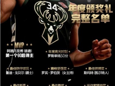 江南体育-优质数据解读NBA常规赛：谁是赛季MVP？