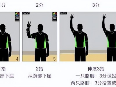 江南体育-NBA新赛季运作规则变动：加强对犯规规则的裁判力度