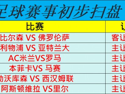 江南体育-罗马主场力克对手，保持不败走势