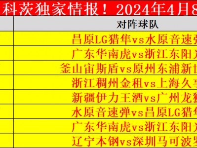 江南体育-CBA总决赛赛程表曝光，体育评论员分享角逐胜算分析