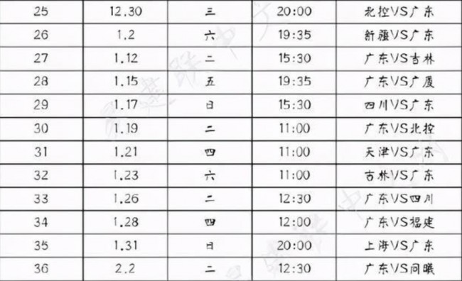 CBA总决赛时间表曝光，广东对阵辽宁谁能称王？