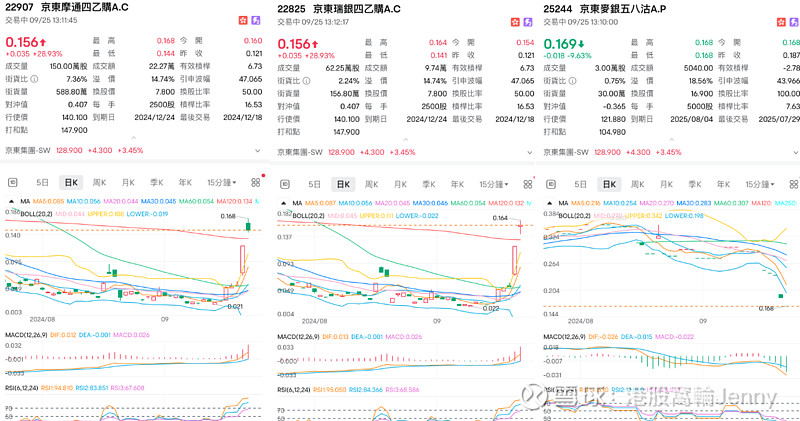 瑞典:战平保加利亚，欧洲预选赛积分榜排名续升