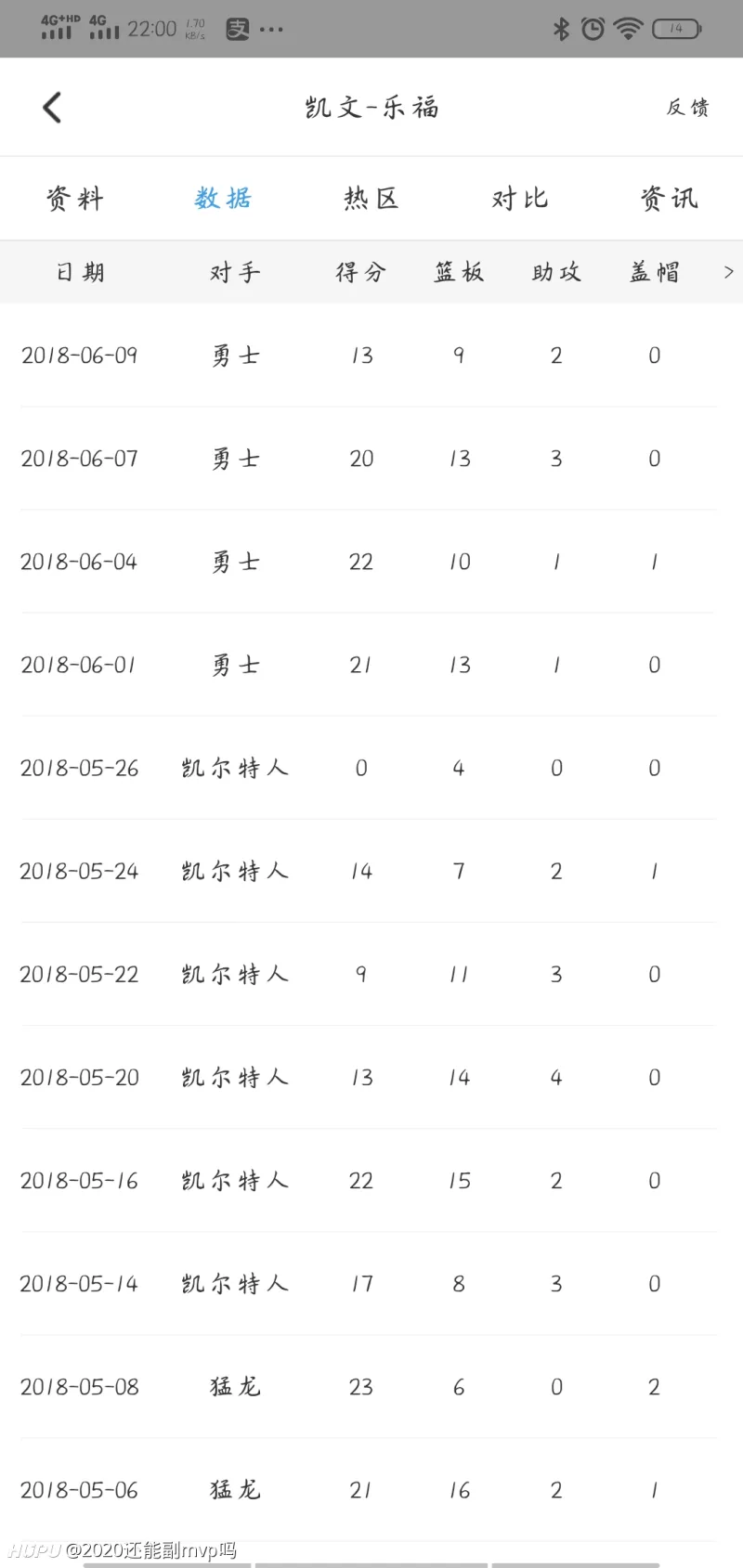 NBA例行赛新规定出炉，将对球队有何影响？